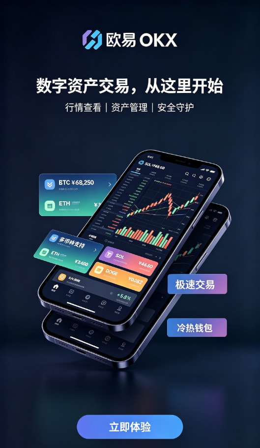 欧交易所app下载安卓配图2